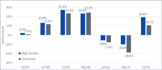 12-10-23 1 WisdomTree ETF