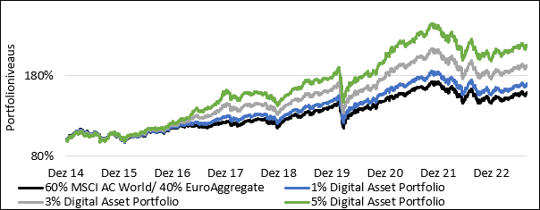 06-12-23 1 WisdomTree