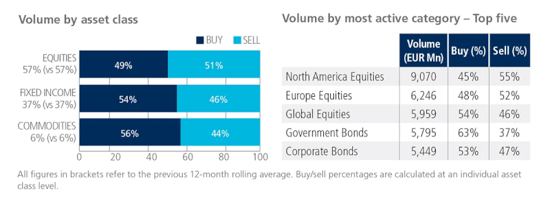 Tradeweb ETF 09062023 1