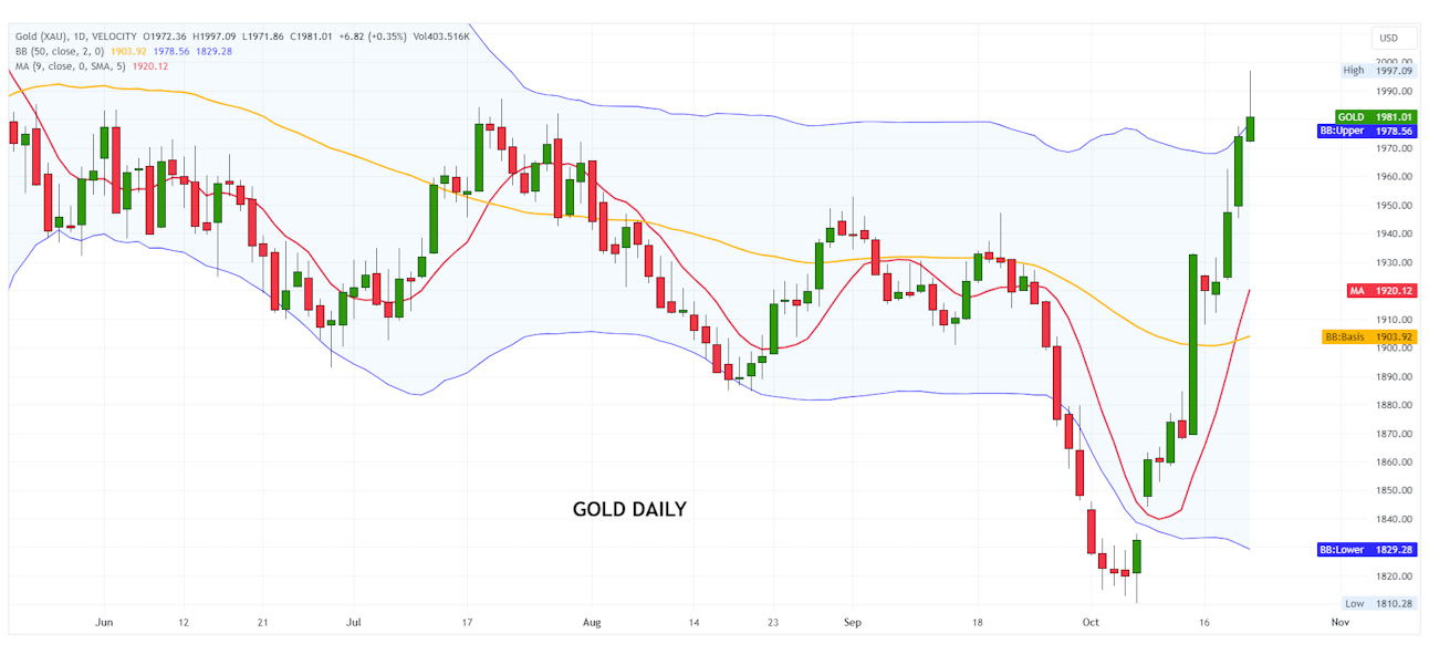 GOLD
