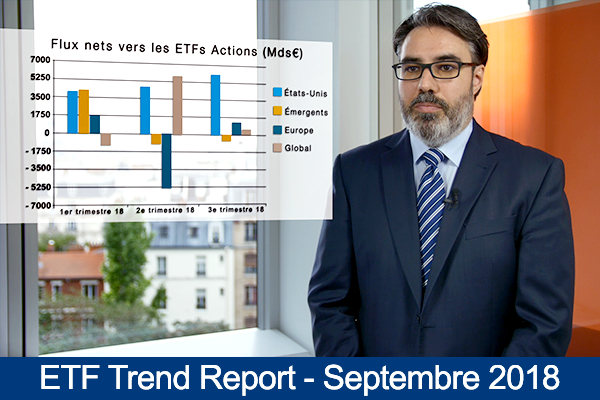 Amundi ETF