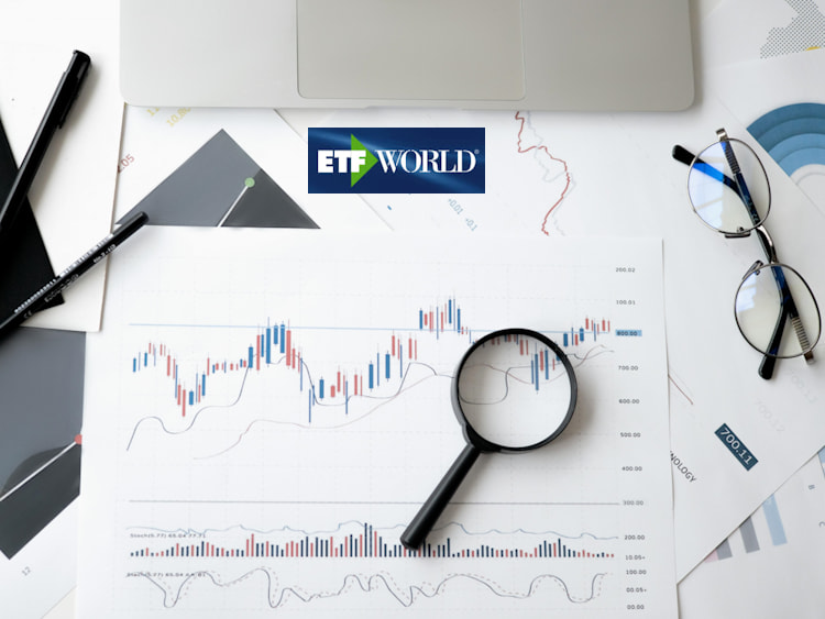 Analyse technique et ETF ETFWorld.fr buyback