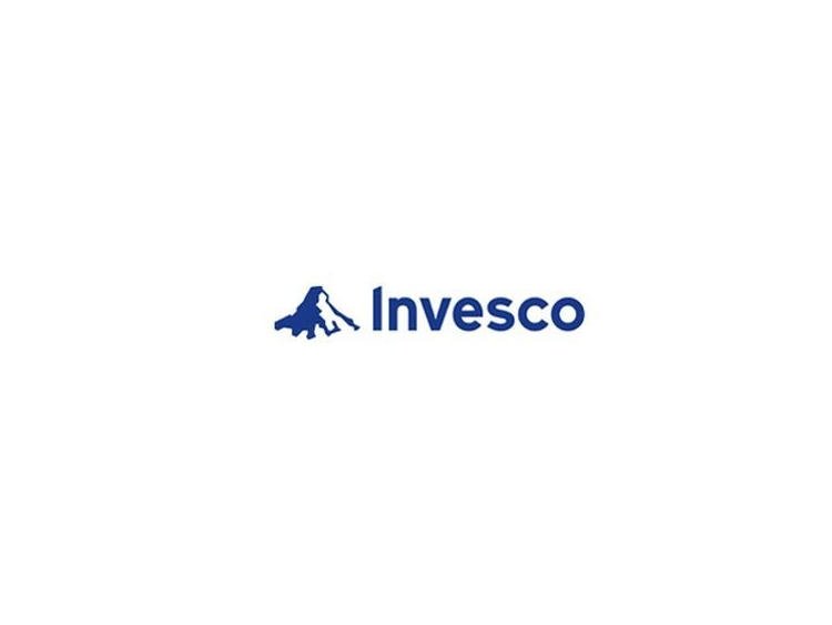 Invesco ETF ETFS ETC