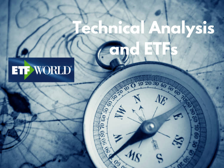 Technical Analysis and ETFs Cloud