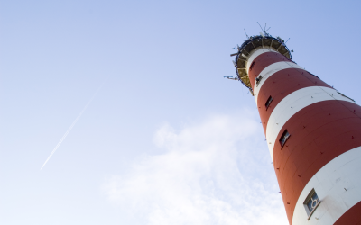 Quaterly review AEX-Index family